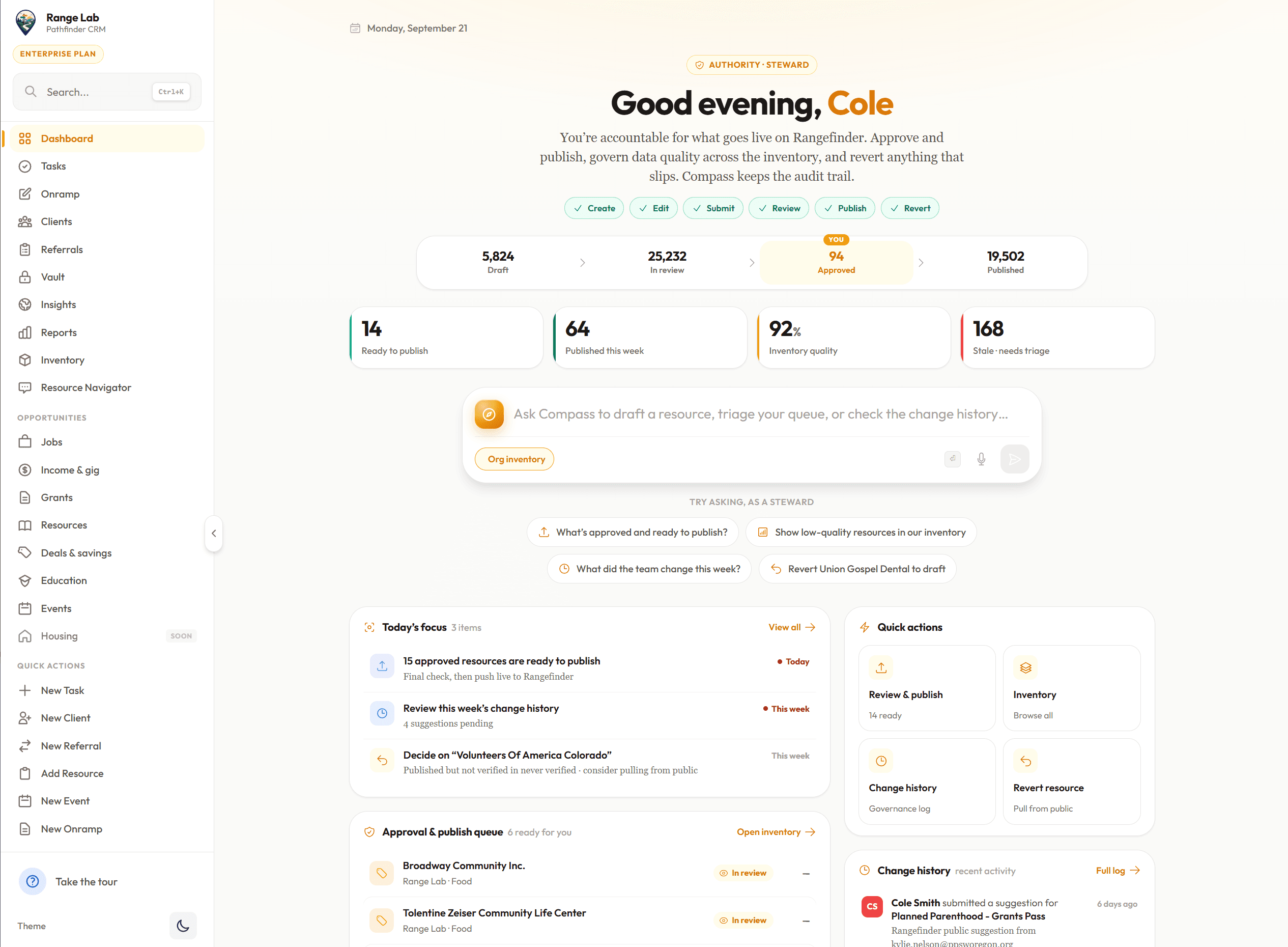 Pathfinder dashboard: greeting, publish pipeline, Compass, today's focus, approval queue