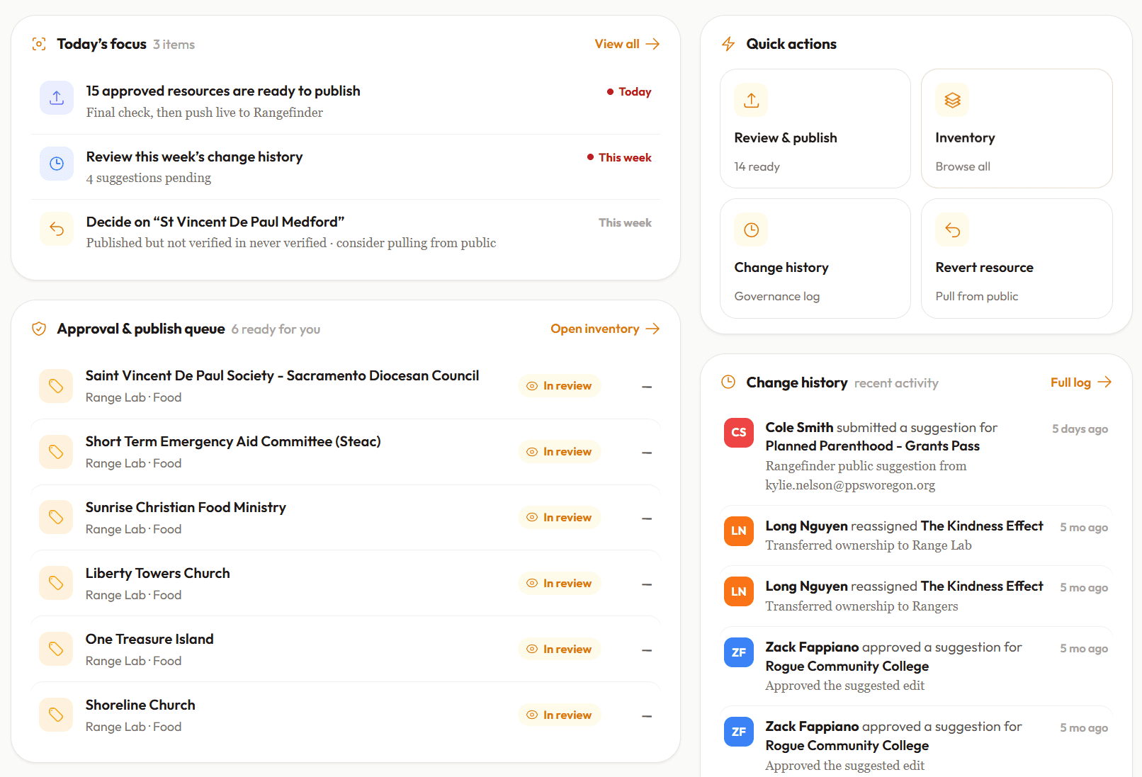 Today's focus and approval queue on the dashboard