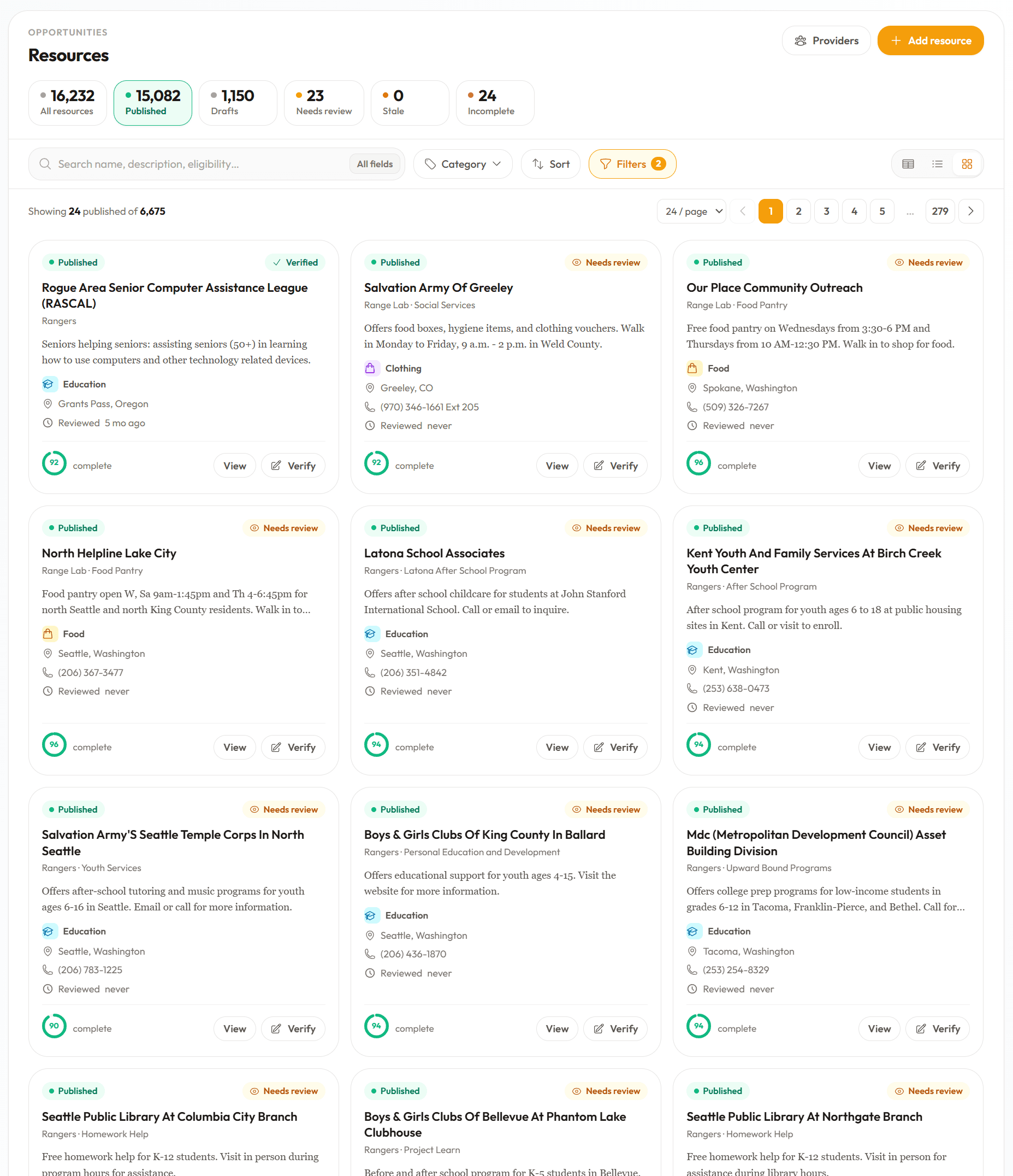 Resource library with published, draft, and needs-review counts